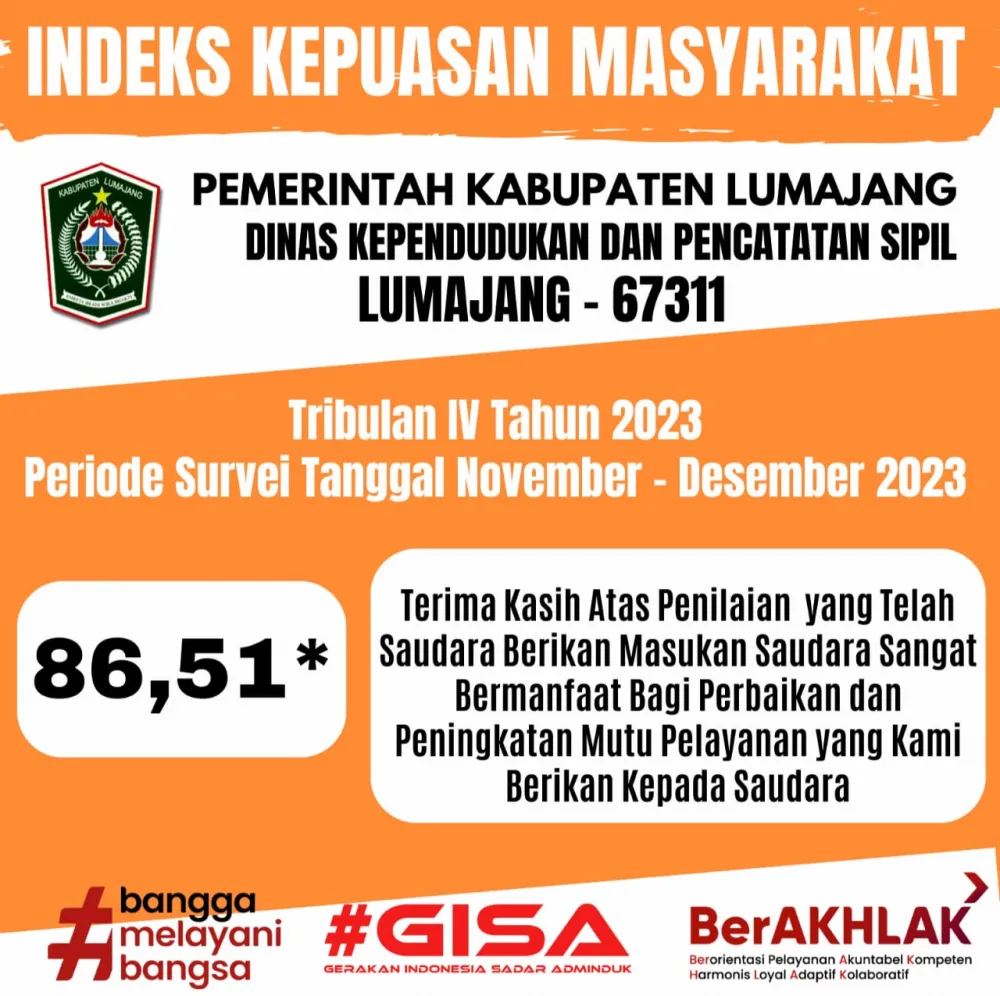 INDEKS KEPUASAN MASYARAKAT TRIBULAN IV TAHUN 2023  November - Desember 2023