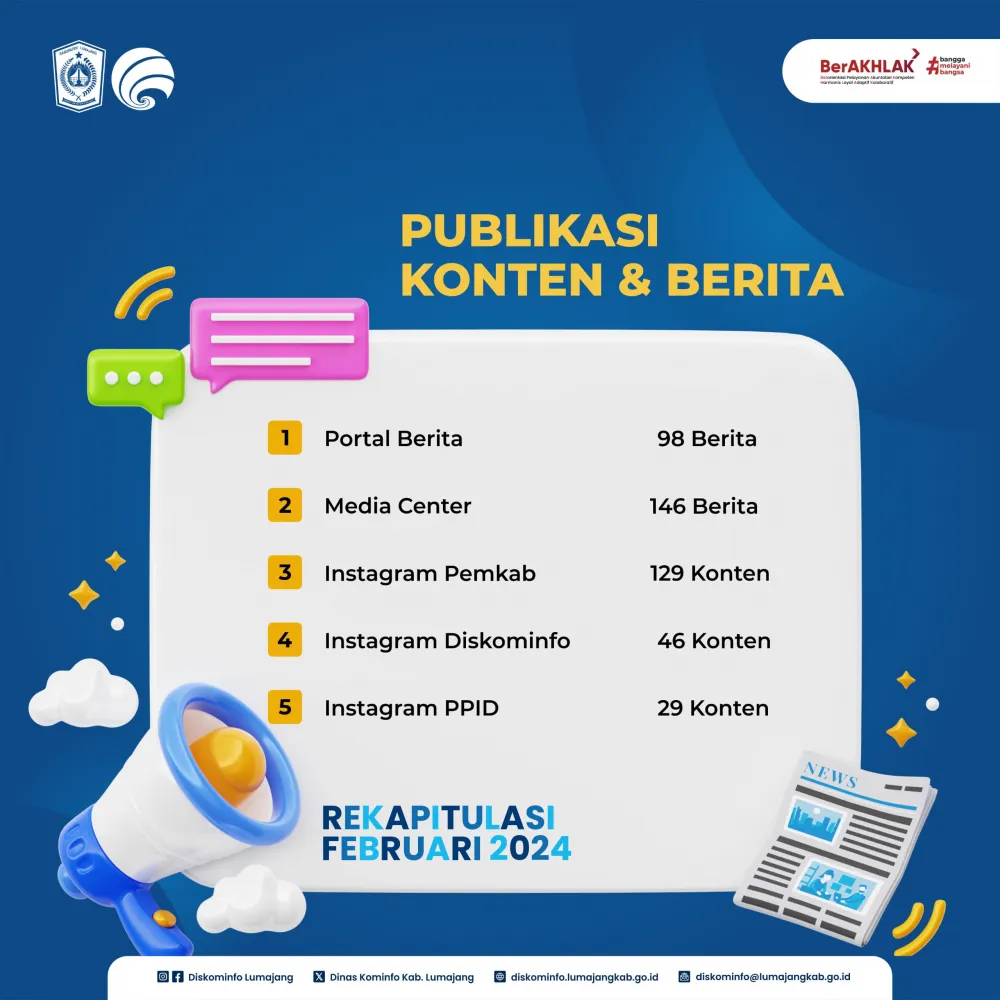 Akses Informasi untuk Semua, Dinas Kominfo Lumajang Rilis Laporan Aktivitas Publikasi Februari 2024