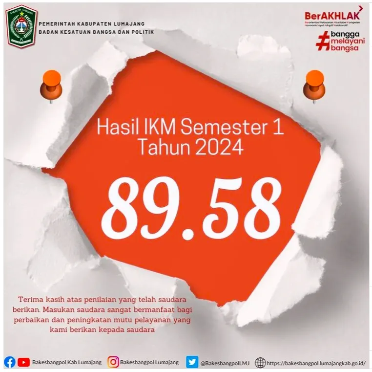 Hasil Survey Kepuasan Masyarakat Semester 1 Tahun 2024