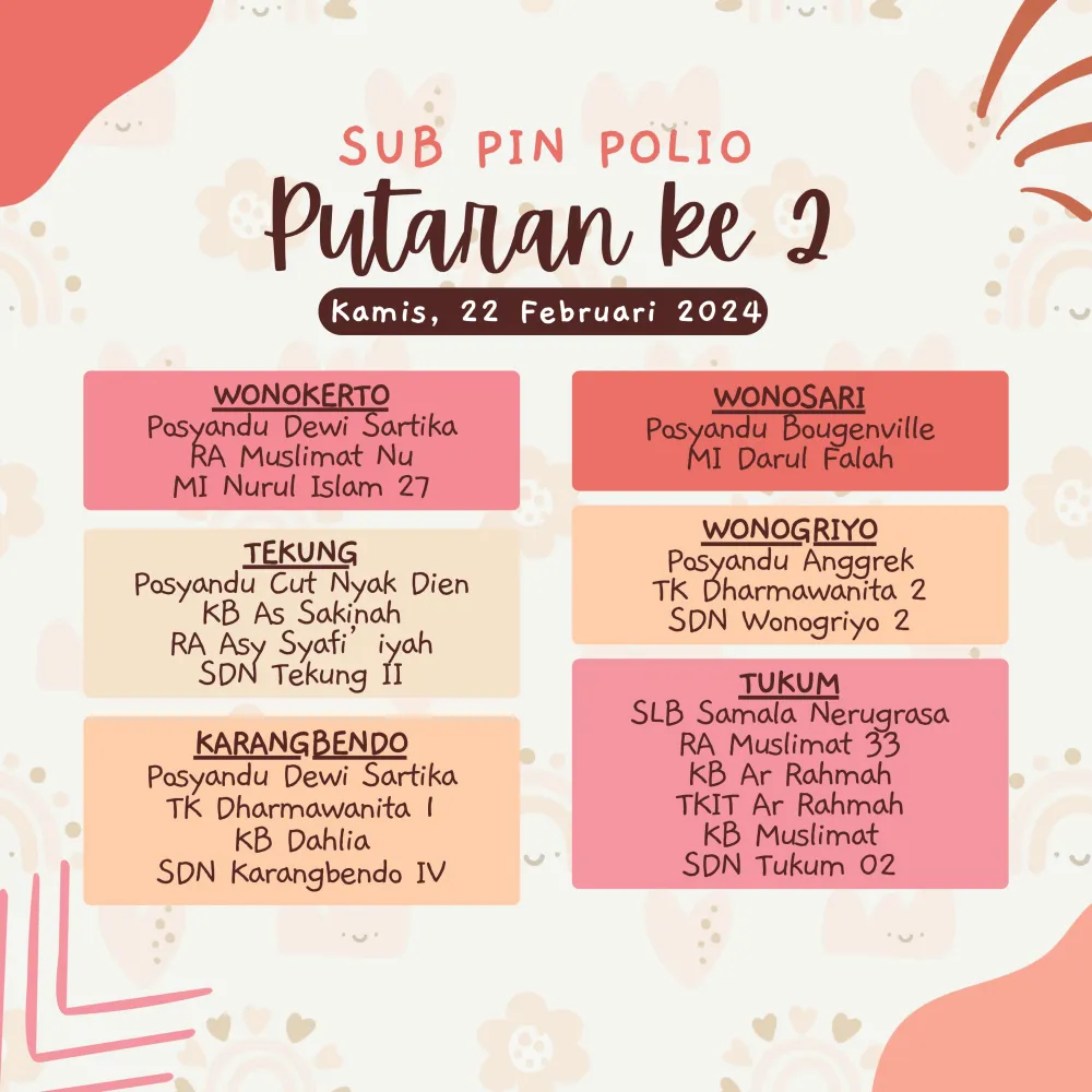 Simak Perubahan Jadwal Pemberian Vaksin Sub PIN Polio Putaran ke-2 di Desa Tukum